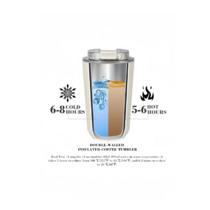 Coffee Mug, 240ml Insulated Stainless Steel with Cream Print