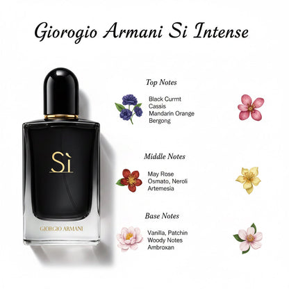 عطر ميني Sì بتركيز EDP Intense سعة 7 مل